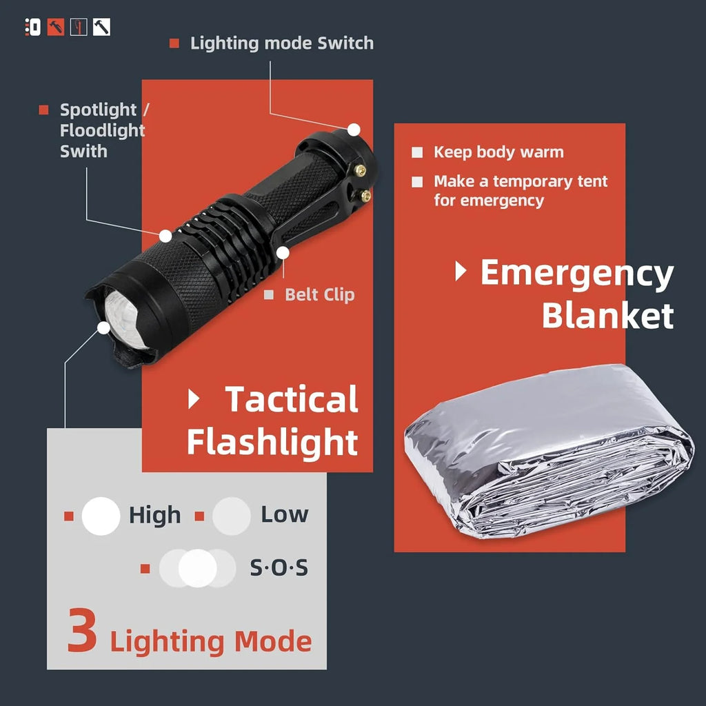 14-In-1 Emergency Survival Kits ,Survival Gear Camping Essentials Cool Gadgets for Camping Hiking Wilderness Adventures and Disaster Preparednes