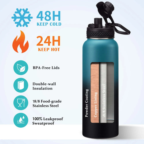 40Oz Vacuum Insulated Water Bottle - Keep Cold 48H Hot 24H, Combo Straw & Spout Lids, Survival Paracord Handle, Bottle Carrier Bag W/ Strap, Protective Boot, Stainless Steel Water Jug Metal Flask